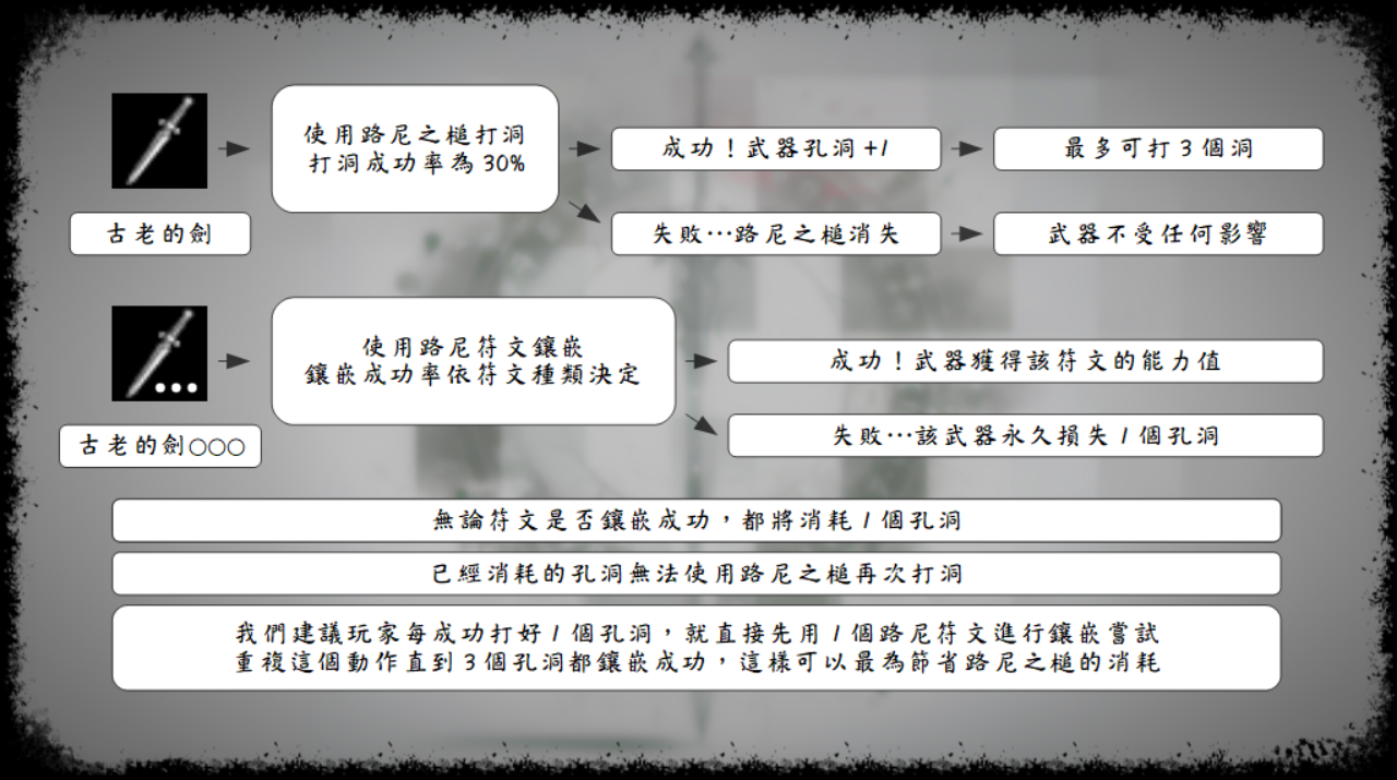 論壇公告5.png